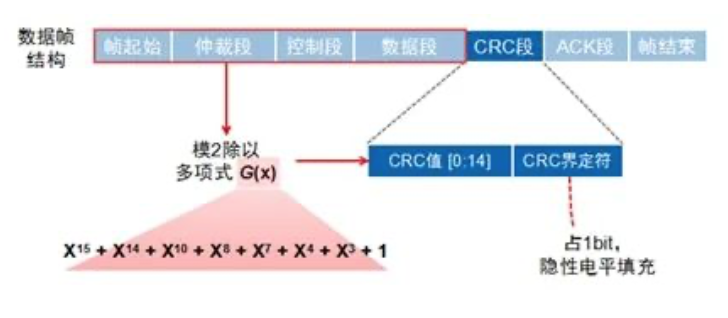 1696772104921812.png 截屏2023-10-08 21.33.55.png