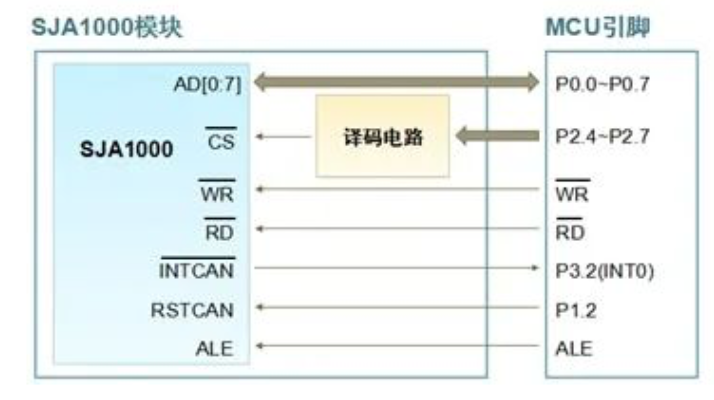 1696772403467166.png 截屏2023-10-08 21.38.42.png