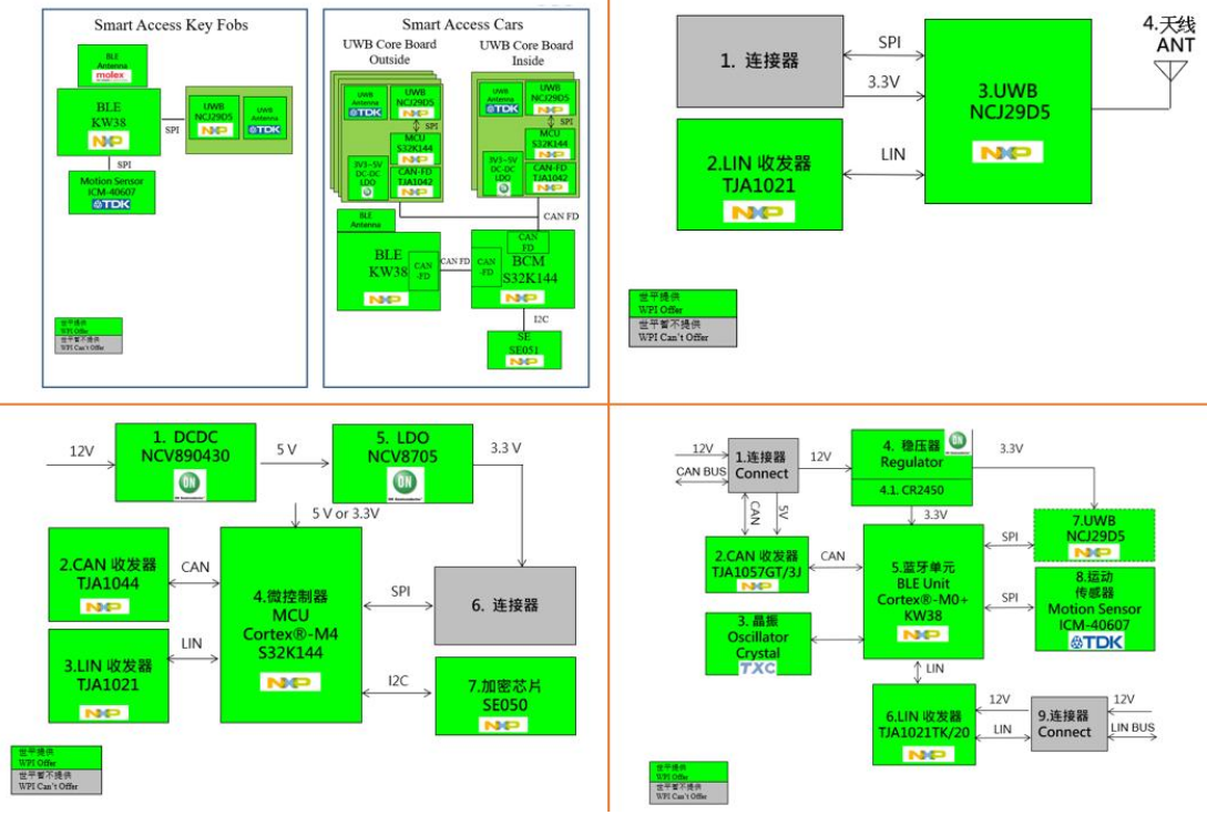 1696918172570230.png 1696918172570230.png