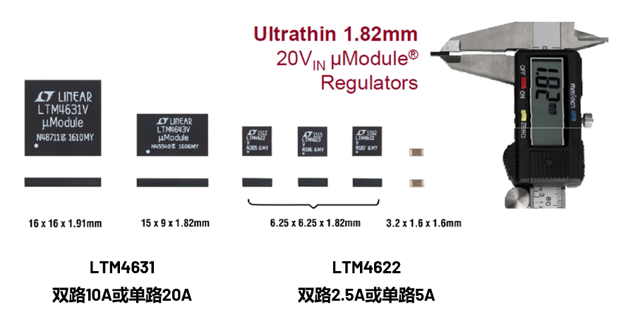 ADI電源專家：什么樣的電源技術(shù)和迭代速度才能始終獨(dú)步于市場？