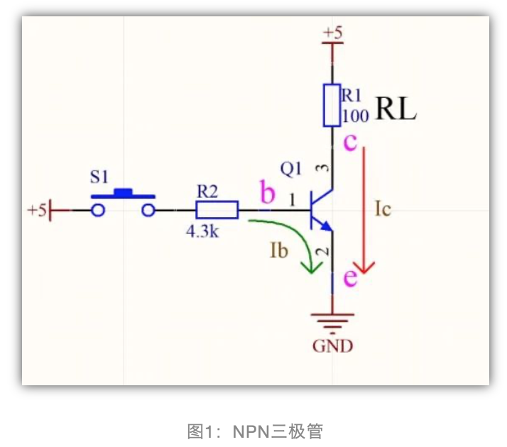 通俗易懂講解三極管