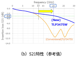 1697518652650675.png image.png