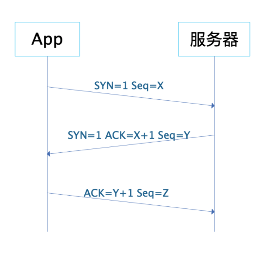 1697551638642294.png 截屏2023-10-17 22.05.47.png