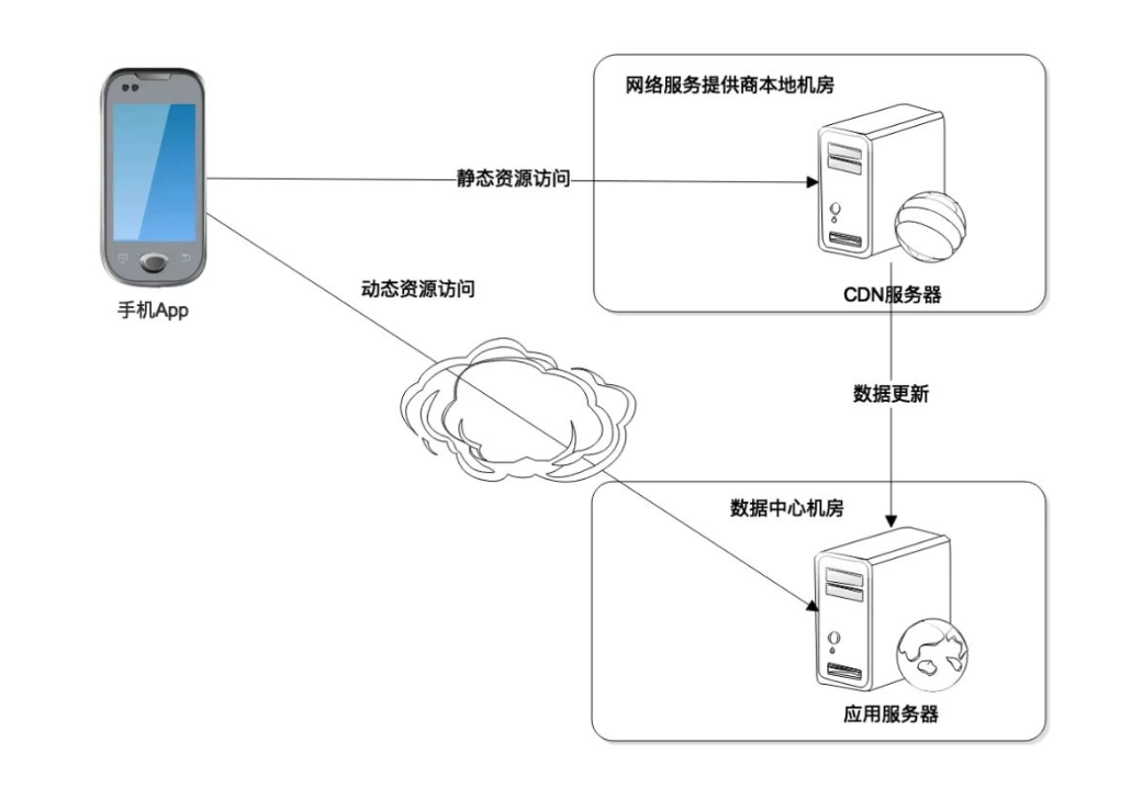 1697551347444753.png 截屏2023-10-17 22.01.04.png