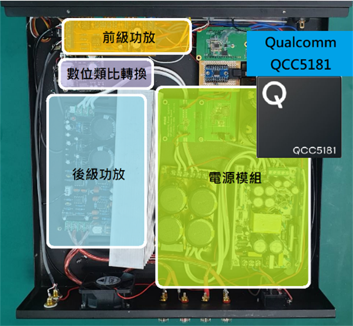 大聯(lián)大詮鼎集團(tuán)推出基于Qualcomm產(chǎn)品的藍(lán)牙功放機(jī)方案