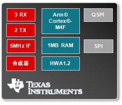 1697624983334087.png image.png