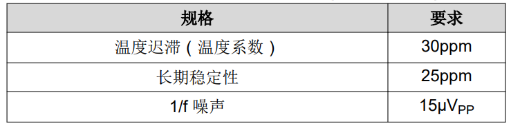 1697784394308233.png 圖片.png