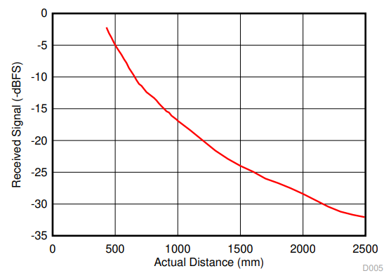 1697785003415541.png 圖片.png
