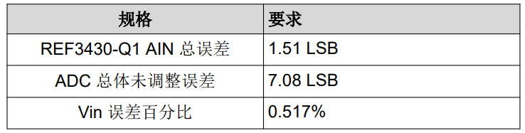 1697784518984454.png 圖片.png