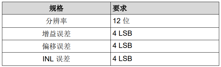 1697784415357820.png 圖片.png