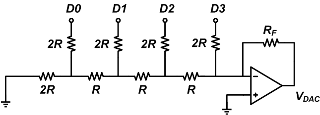 電壓模式R-2R DAC的工作原理和特性 電壓模式R-2R DAC的工作原理和特性