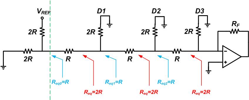 電壓模式R-2R DAC的工作原理和特性 電壓模式R-2R DAC的工作原理和特性
