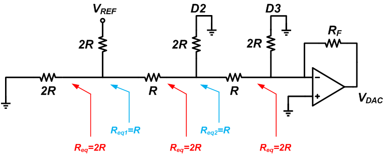 電壓模式R-2R DAC的工作原理和特性 電壓模式R-2R DAC的工作原理和特性