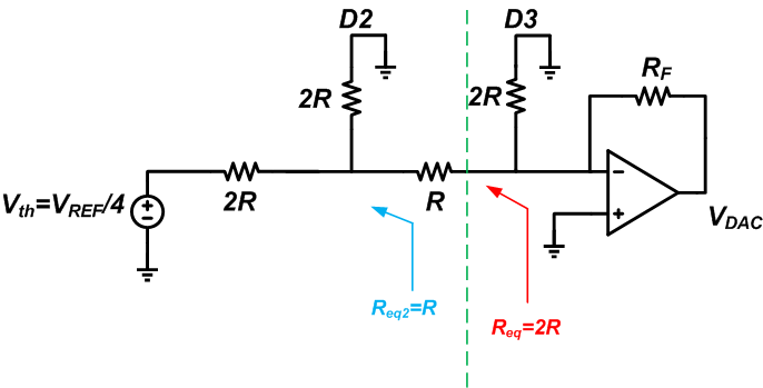 電壓模式R-2R DAC的工作原理和特性 電壓模式R-2R DAC的工作原理和特性