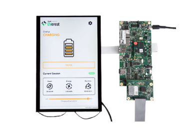 基于 AM625 且具有 HMI 的智能互聯(lián)交流 2 級電動汽車充電站