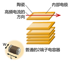 1698318098733375.png image.png