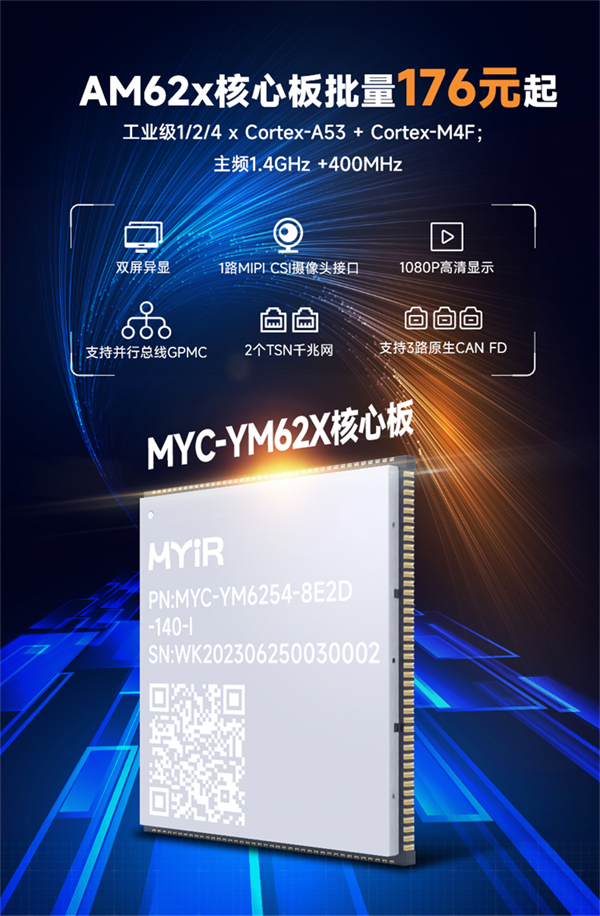 米爾AM62X核心板批量價176元起,賦能新一代工業(yè)4.0升級