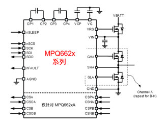 MPS全系列電機(jī)驅(qū)動(dòng)產(chǎn)品助力新能源汽車實(shí)現(xiàn)更好的智能化 MPS全系列電機(jī)驅(qū)動(dòng)產(chǎn)品助力新能源汽車實(shí)現(xiàn)更好的智能化