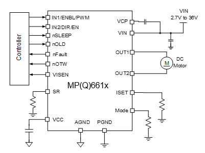 MPS全系列電機(jī)驅(qū)動(dòng)產(chǎn)品助力新能源汽車實(shí)現(xiàn)更好的智能化 MPS全系列電機(jī)驅(qū)動(dòng)產(chǎn)品助力新能源汽車實(shí)現(xiàn)更好的智能化