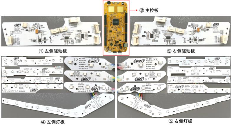 大聯(lián)大世平集團(tuán)推出基于恩智浦、納芯微以及隆達(dá)電子的產(chǎn)品的汽車尾燈方案