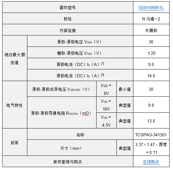 1699429874971295.png image.png