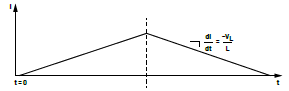 如何利用電壓輸入到輸出控制自動(dòng)優(yōu)化LDO穩(wěn)壓器的效率