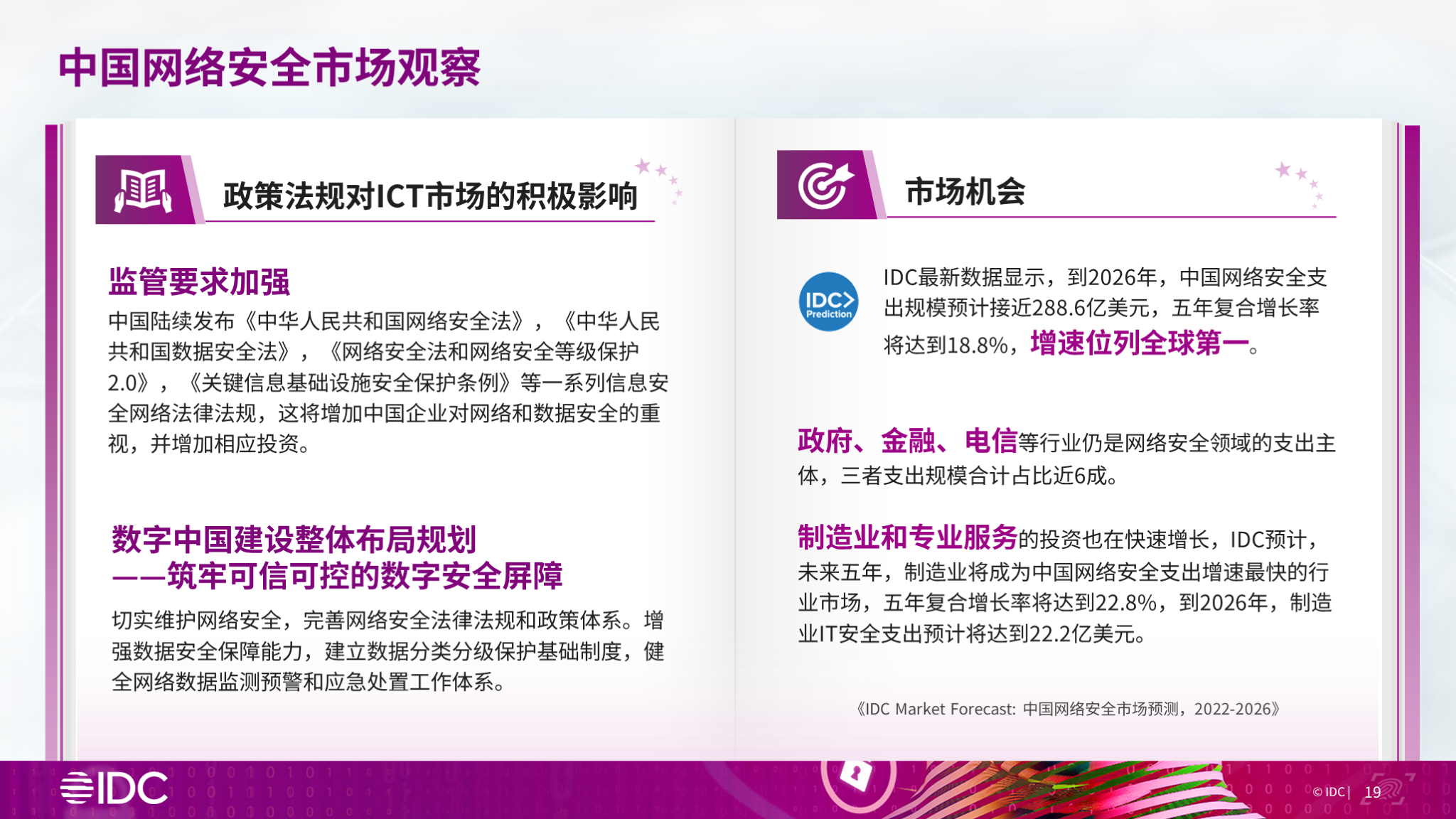 相約11月23日|IDC網(wǎng)絡(luò)安全與可持續(xù)發(fā)展雙峰會(huì)來襲!