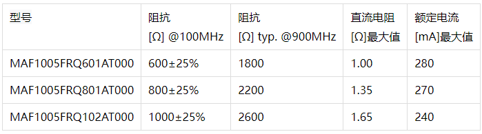 1700617265152724.png 1700617265152724.png