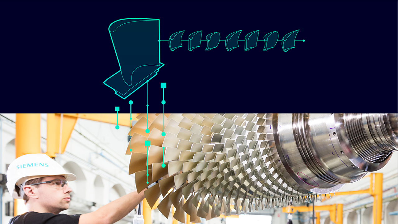 西門子推出HEEDS AI Simulation Predictor和Simcenter Reduced Order Modeling解決方案